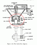 Hydrolic Head 1.gif