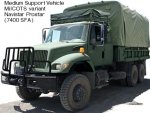 bg-army-support-msvs-milcots-1.jpg