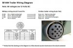 M1009 Trailer Connector Wiring Reference.JPG