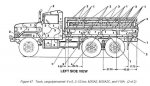 camo_m35a2_left_side_3_small_198.jpg