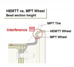 HEMMT vs MPT wheel, bead section.JPG