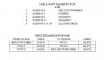 VIC-3 Simple Cable List.JPG