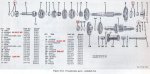 Spicer 3052, gears & bearings, exploded view.jpg