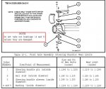 Bushings, steering knuckle.jpg