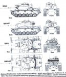 M60A0visA1overheadview.jpg