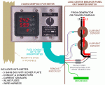 NGV25-SW-conn.gif