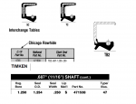 Seal, PTO shift shaft.PNG