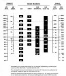 motor oil Viscosity Chart.jpg