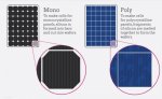Lifetime-Solar-Commercial-solar-panels.jpg