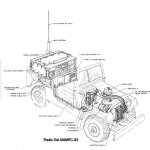 M38A1 Radio Jeep with MRC83.jpg