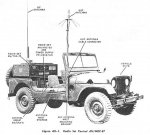 M170 Radio Jeep with MRC87.jpg