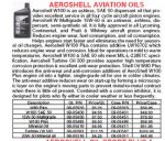aeroshell oils.jpg