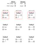 CTIS Config.PNG