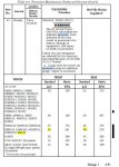 Tire Pressure Chart.JPG