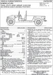 M1097 Characteristics.jpg